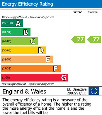 EPC Graph for 8HE, L3 8HE